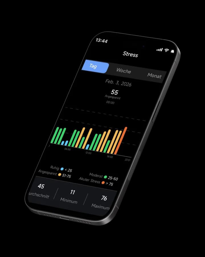 MYnextRING App — Score stress